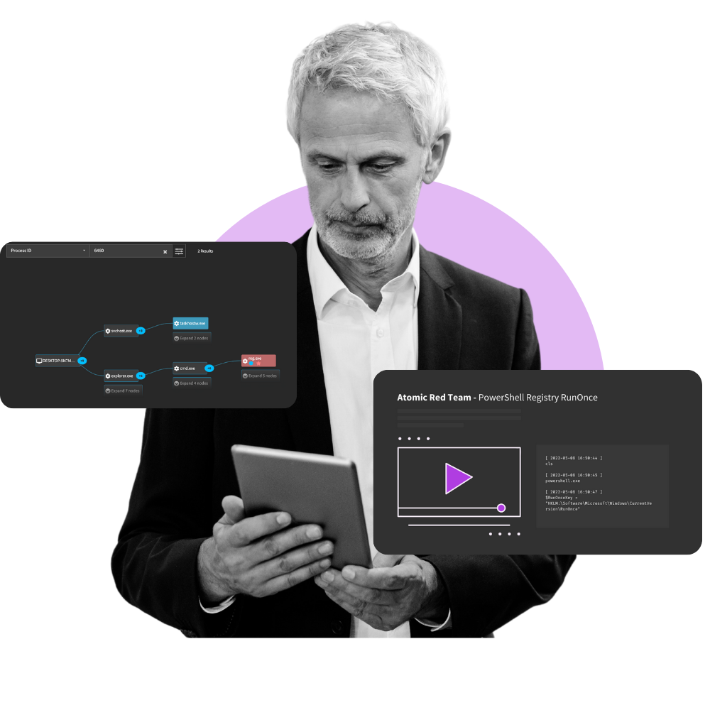 platform research