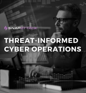 threat-informed cyber operations