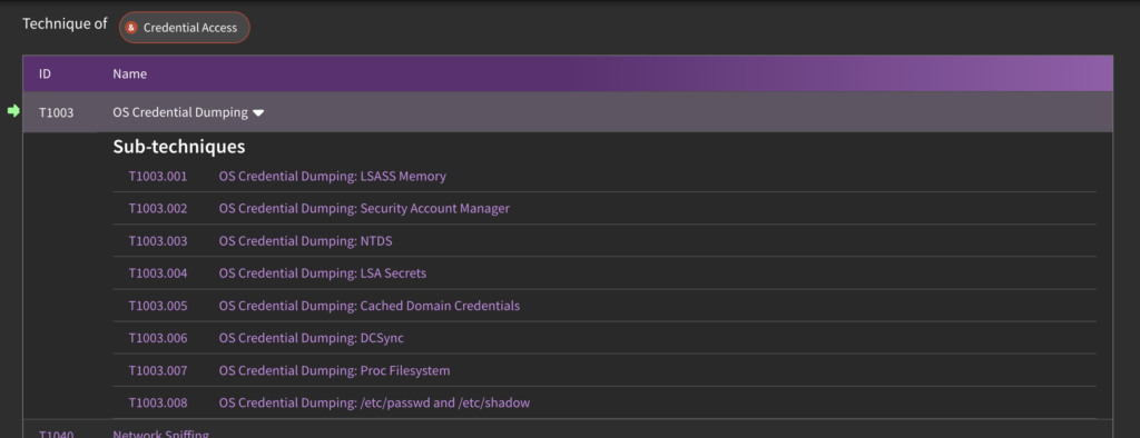 Modernizing Threat Intelligence with TTPs - SnapAttack Platform