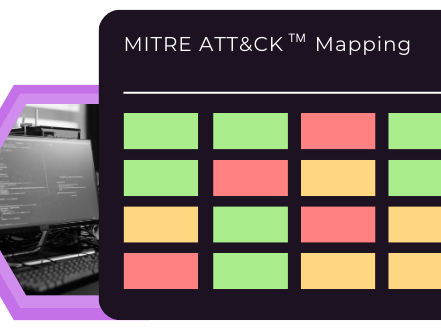 mitre att&ck mapping