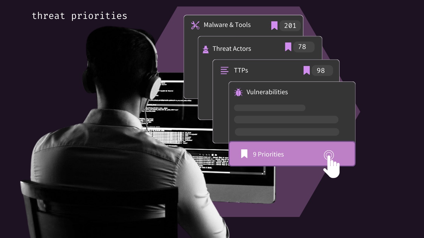Threat Priorities for proactive threat management